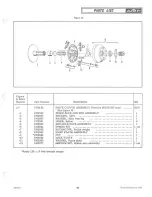 Preview for 71 page of AMF 1970 SKI-DADDLER Parts And Service Manual