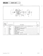 Preview for 74 page of AMF 1970 SKI-DADDLER Parts And Service Manual