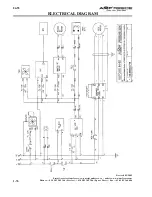 Предварительный просмотр 81 страницы AMF 84-55 MJ Parts And Service Manual