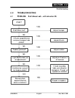 Предварительный просмотр 33 страницы AMF 90XLi Manual