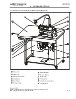 Preview for 17 page of AMF DECO 2000 Parts And Service Manual