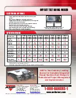 Preview for 4 page of AMF Offset Tilt Bowl Mixer (OTBM) Specification Sheet