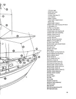 Preview for 21 page of AMF paceship 26 Owner'S Manual