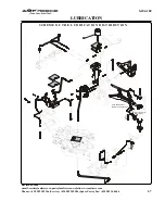 Preview for 21 page of AMF REECE Decostitch Parts And Service Manual