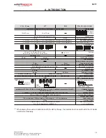 Preview for 17 page of AMF REECE S-311 Parts And Service Manual