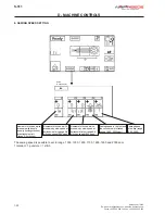 Preview for 44 page of AMF REECE S-311 Parts And Service Manual