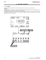 Preview for 50 page of AMF REECE S-311 Parts And Service Manual