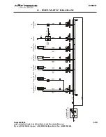 Preview for 71 page of AMF REECE S-4000 LT Parts And Service Manual