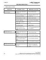 Preview for 76 page of AMF REECE S-4000 LT Parts And Service Manual