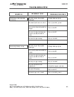 Preview for 77 page of AMF REECE S-4000 LT Parts And Service Manual