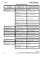 Preview for 78 page of AMF REECE S-4000 LT Parts And Service Manual