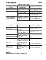 Preview for 79 page of AMF REECE S-4000 LT Parts And Service Manual