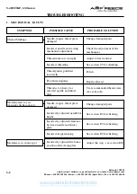 Preview for 70 page of AMF S 4000 LS Parts And Service Manual