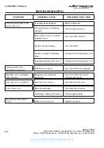 Preview for 72 page of AMF S 4000 LS Parts And Service Manual