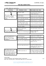 Preview for 75 page of AMF S 4000 LS Parts And Service Manual