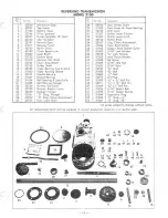 Preview for 15 page of AMF Ski-Daddler 5813-0100 Service Manual