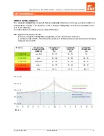 Предварительный просмотр 2 страницы AMF SOUNDMOSAIC Technical Information Installation Instructions