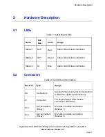 Preview for 19 page of Amfeltec AngelShark Series Hardware Manual