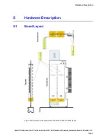 Preview for 13 page of Amfeltec B Series Hardware Manual