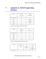 Preview for 15 page of Amfeltec PCI Express Extender Hardware Manual