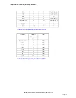 Preview for 16 page of Amfeltec PCI Express Extender Hardware Manual