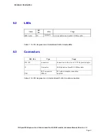 Предварительный просмотр 12 страницы Amfeltec Squid 1U PCI Express Gen 3 Carrier Board Hardware Manual