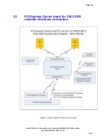 Preview for 11 page of Amfeltec Squid SKU-086-32e Hardware Manual