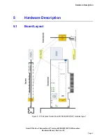 Preview for 13 page of Amfeltec Squid SKU-086-32e Hardware Manual