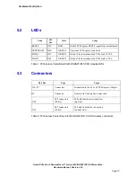 Preview for 14 page of Amfeltec Squid SKU-086-32e Hardware Manual