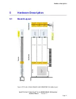 Preview for 13 page of Amfeltec Squid SKU-086-36 Hardware Manual