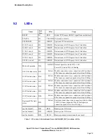 Preview for 14 page of Amfeltec Squid SKU-086-36 Hardware Manual