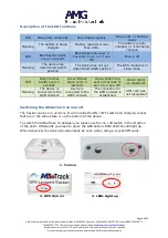 Preview for 3 page of AMG-Sicherheitstechnik AMGoTrack Long Term GPS Tracker v2 Manual