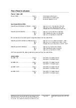 Предварительный просмотр 5 страницы AMG Systems AMG5424R Instruction Manual