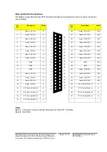 Предварительный просмотр 11 страницы AMG Systems AMG5904A966G Instruction Manual