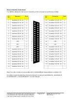 Preview for 6 page of AMG 4688AR Instruction Manual