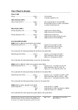 Preview for 7 page of AMG 4688AR Instruction Manual