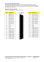 Preview for 5 page of AMG AMG2648R Instruction Manual