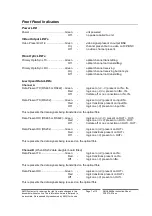 Preview for 7 page of AMG AMG4644Bx Instruction Manual