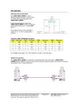 Предварительный просмотр 3 страницы AMG AMG4701E-CWDMn Instruction Manual