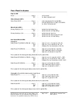 Предварительный просмотр 7 страницы AMG AMG4714Bx-SF Instruction Manual