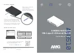 Preview for 1 page of AMG AMG510-16G Series Installation Manual