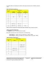 Preview for 7 page of AMG AMG5516 Instruction Manual