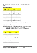 Preview for 6 page of AMG AMG5616 Instruction Manual