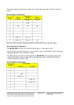 Preview for 8 page of AMG AMG5713A9-DIN Instruction Manual