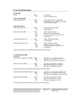 Preview for 7 page of AMG AMG6184-DR-SF Instruction Manual