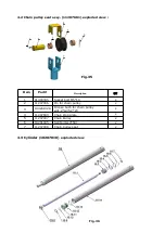 Preview for 25 page of AMGO Hydraulics BP-12 Installation And Service Manual