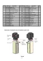 Preview for 27 page of AMGO Hydraulics BP-12 Installation And Service Manual