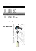 Preview for 33 page of AMGO Hydraulics OH-9 Installation And Service Manual