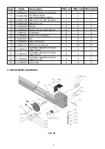 Предварительный просмотр 28 страницы AMGO Hydraulics PRO-12 Installation And Service Manual