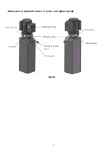 Предварительный просмотр 32 страницы AMGO Hydraulics PRO-40 Installation And Service Manual